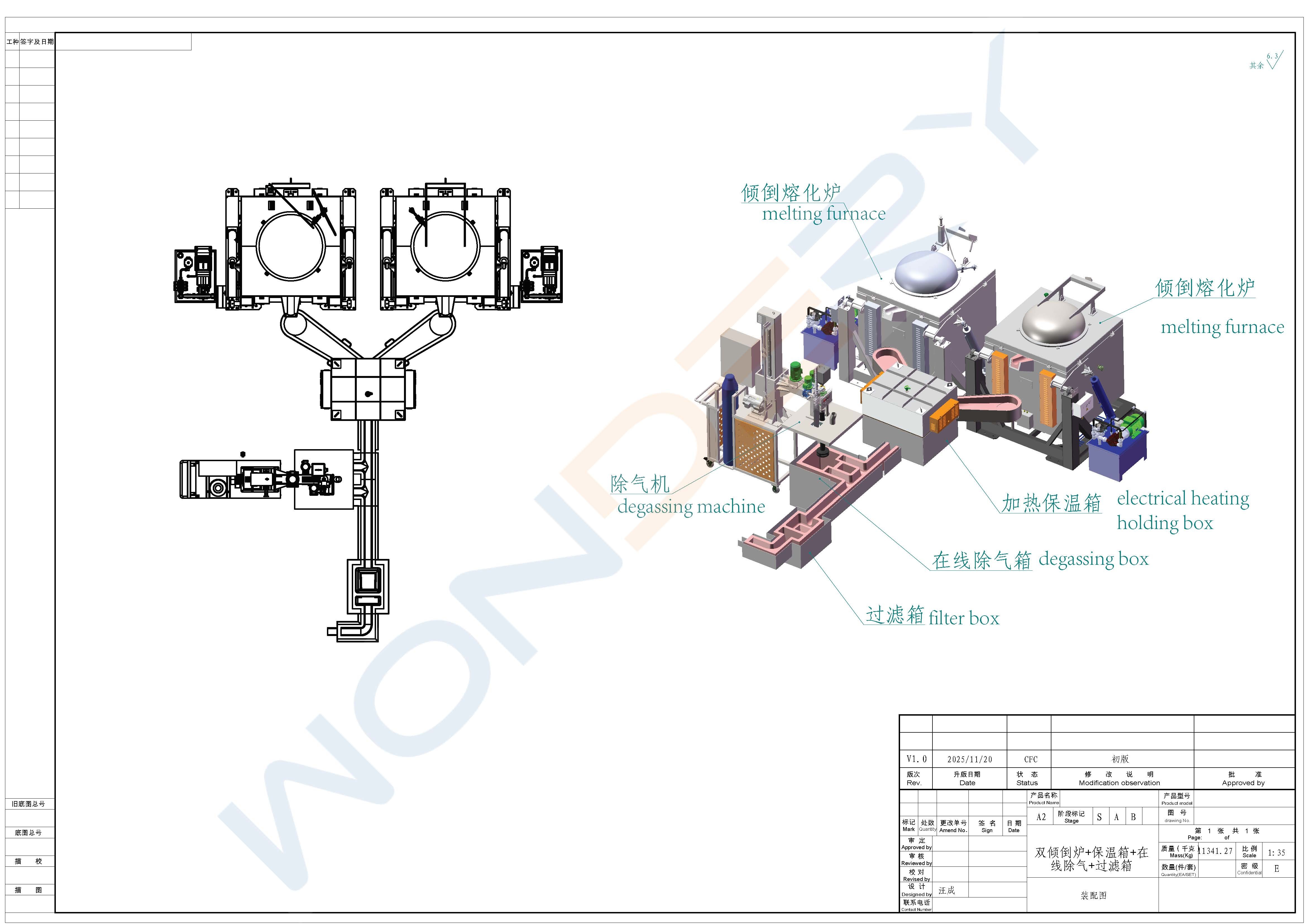 Son şirket blogları hakkında WUXI WONDERY, Asya ve Afrika Döküm Atölyeleri için Yüksek Verimli Kompakt Ergitme Fırını Hattını Piyasaya Sürdü